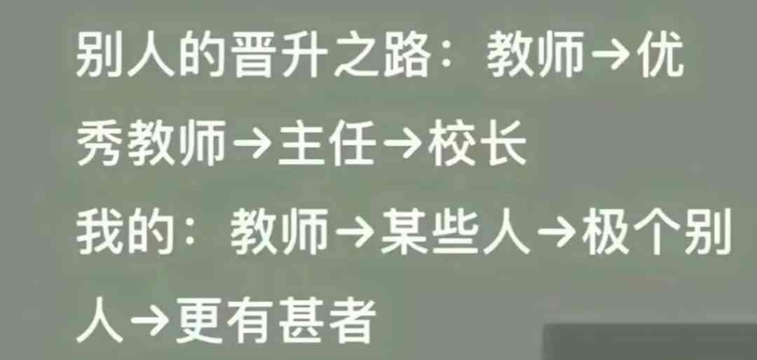 Word文档图片