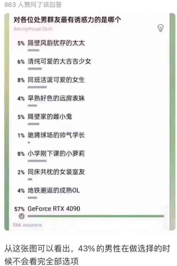 Word文档图片