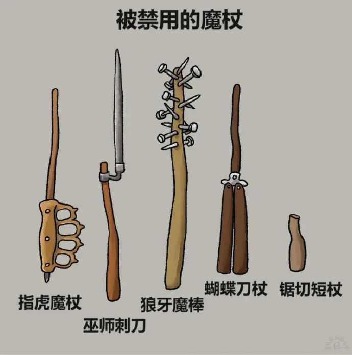 Word文档图片