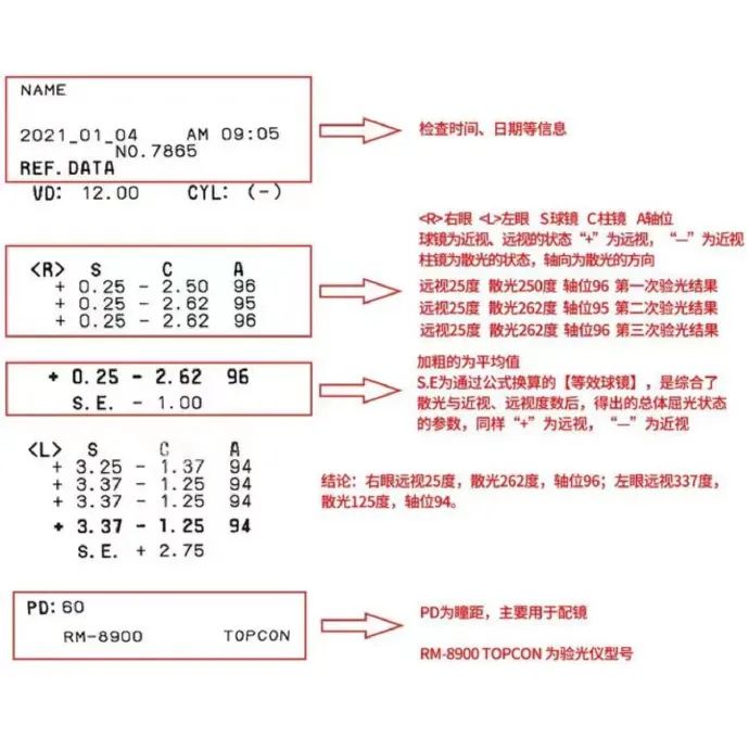 Word文档图片